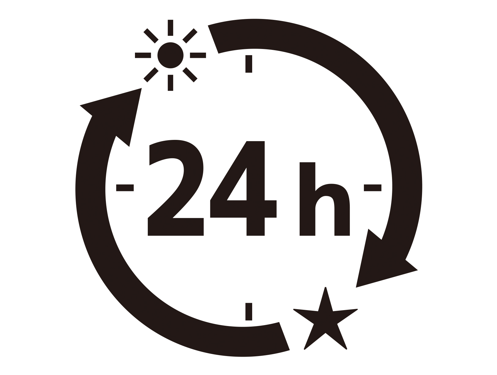 24時間対応