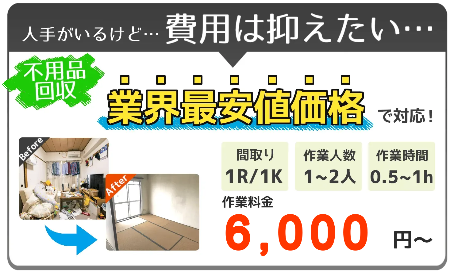 不用品回収業界最安値